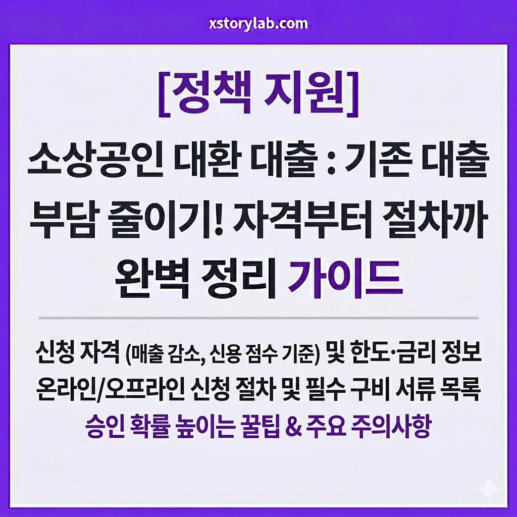 소상공인 대환 대출 자격부터 절차까지 완벽 정리 가이드