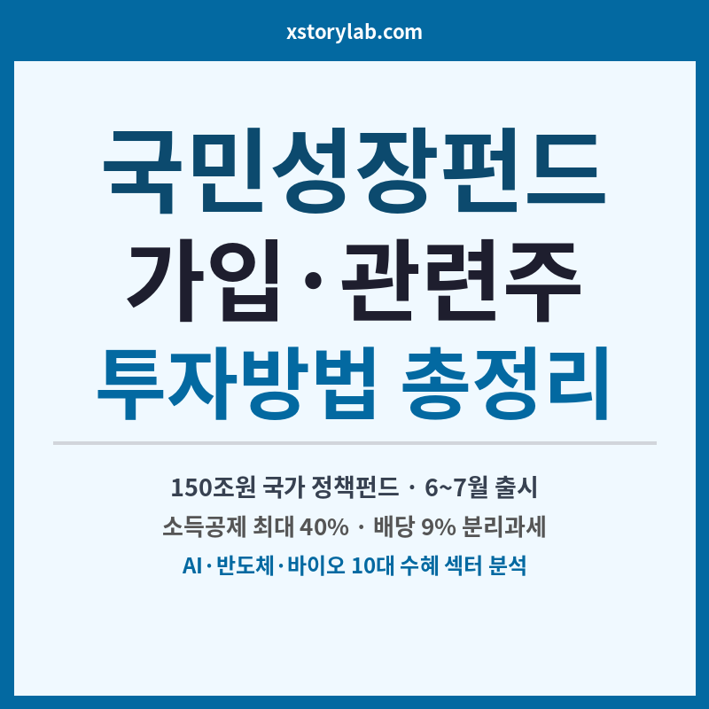 2026 국민성장펀드 가입과 출시일 총정리 — 관련주·수혜 섹터·투자 방법 완벽 분석