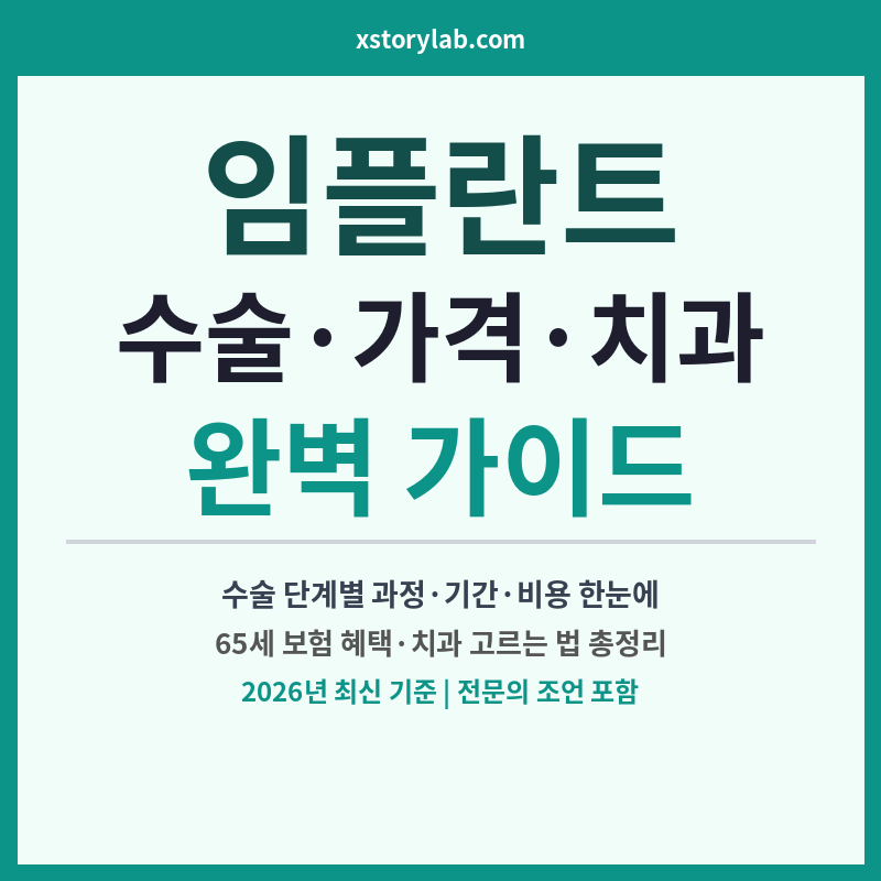 임플란트 수술 과정부터 가격, 치과 선택법까지 완벽 가이드 — 2026년 최신 기준