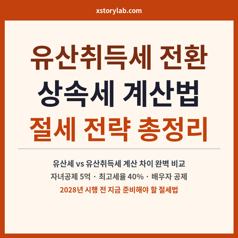 유산취득세 전환 시 상속세 계산법과 절세 전략 완벽 정리 — 2028년 시행 전 지금 준비해야 할 것들