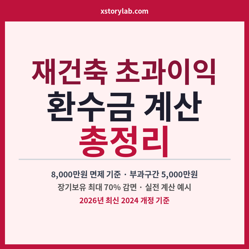 2026 부동산 절세 리포트 — 재건축 초과이익 환수금 계산 총정리