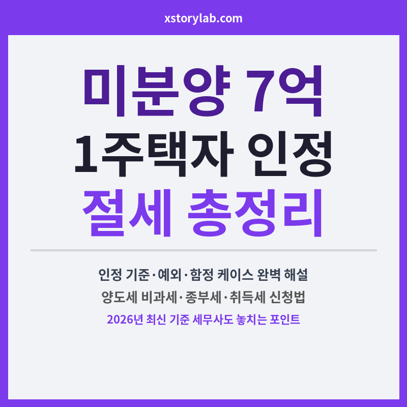 2026 지방 미분양 7억 이하 1주택자 인정 기준 완벽 해설 — 양도세 비과세·종부세·취득세 절세 총정리