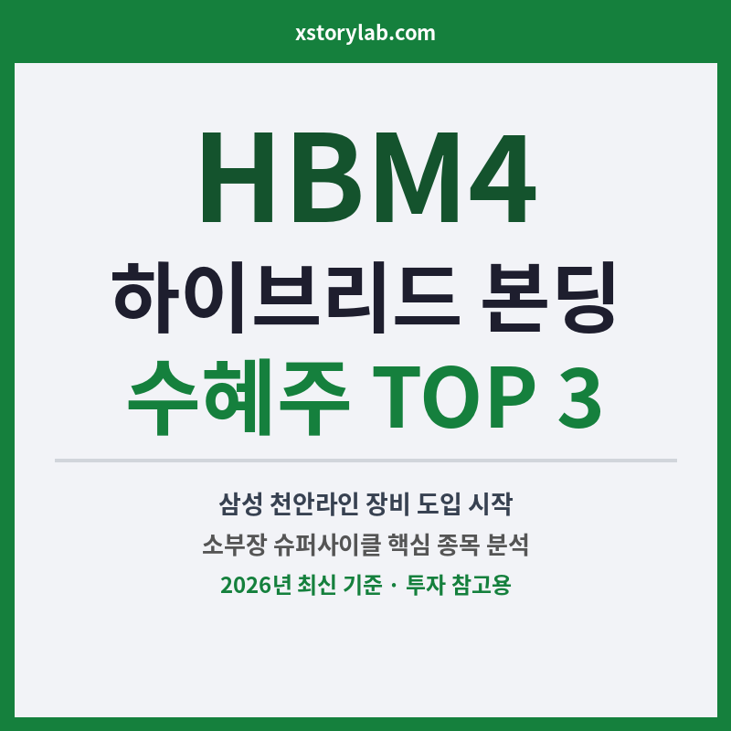 HBM4 하이브리드 본딩 수혜주 TOP3