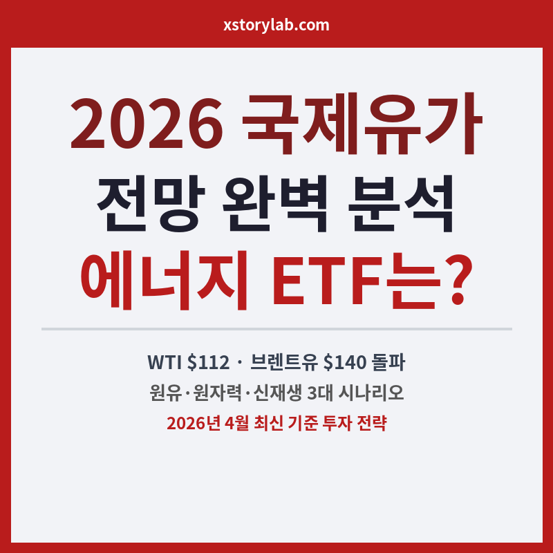 2026년 국제유가 전망 완벽 분석 — 에너지 ETF 수혜주는? WTI·원자력·신재생 총정리