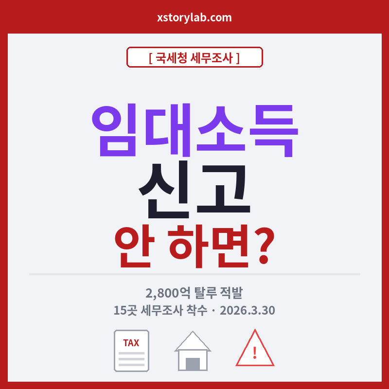 강남 임대소득 신고 안 하면