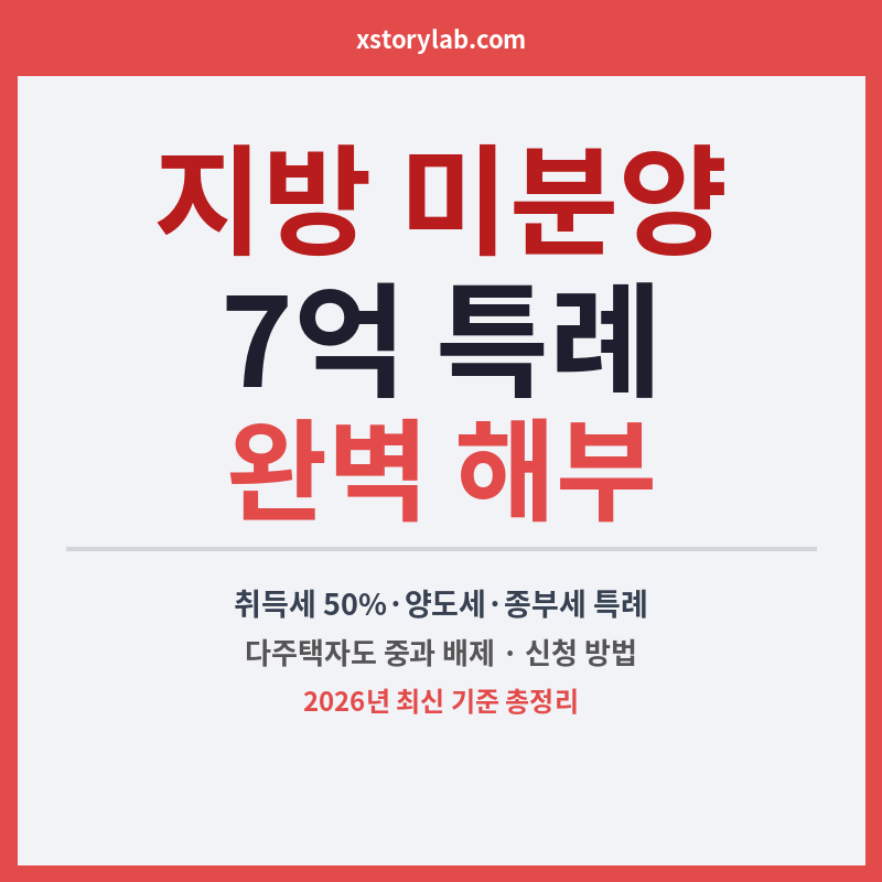 지방 미분양 7억 특례 조건 완벽 해부 — 취득세·양도세·종부세 혜택 총정리 2026년 최신
