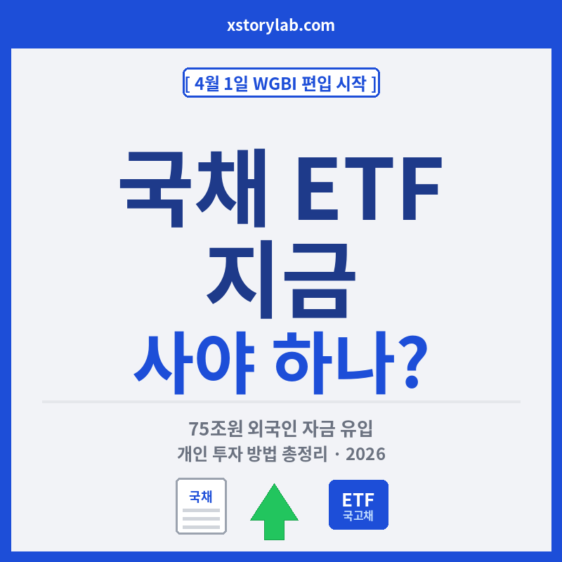 WGBI 국채 ETF 지금 사야하나?