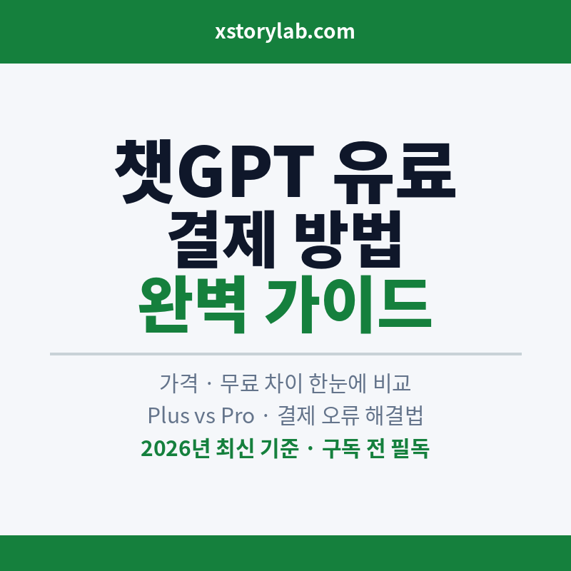 챗GPT 유료 결제 방법 완벽 가이드