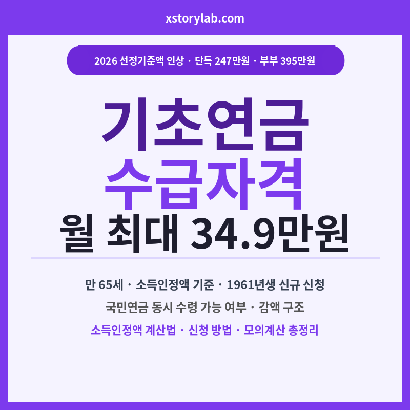 기초연금 수급자격 월 최대 34.9만원
