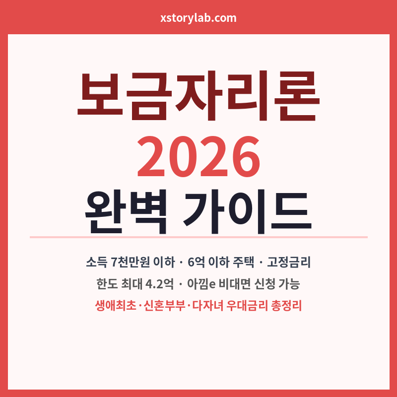 보금자리론 2026 완벽 가이드