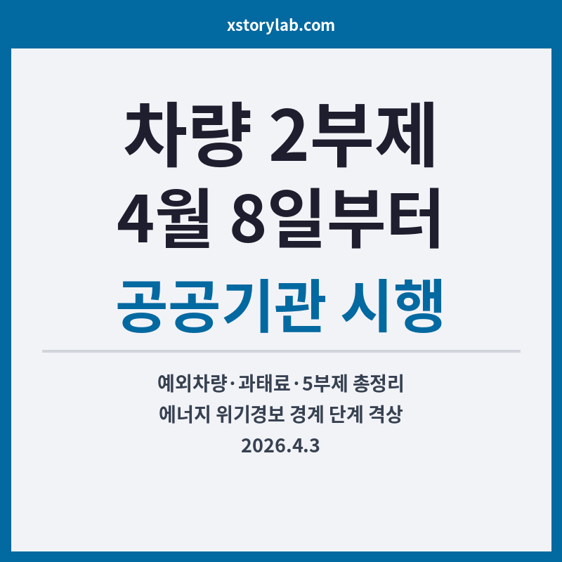 차량 2부제 4월 8일부터