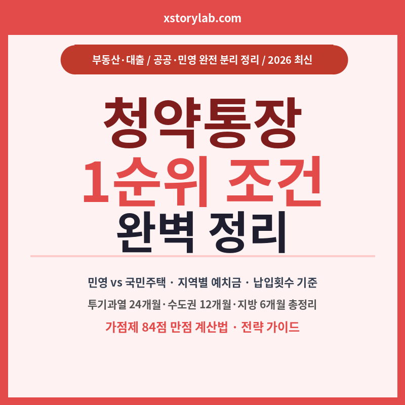 청약통장 1순위 조건 완벽정리