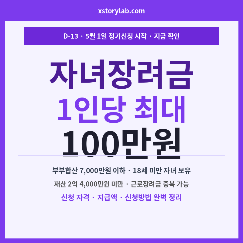 자녀장려금 1인당 최대 100만원