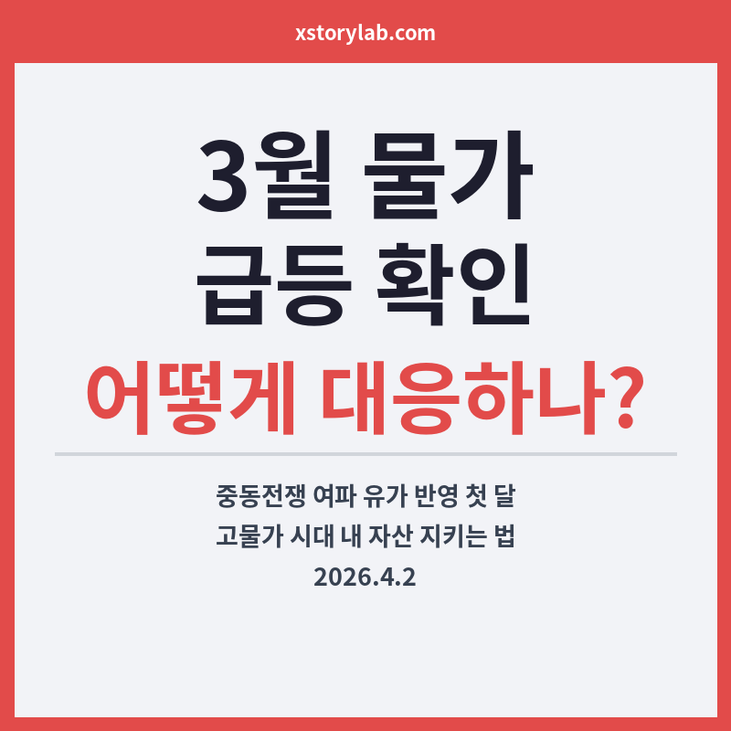 3월 물가 급등 확인 어떻게 대응하나?