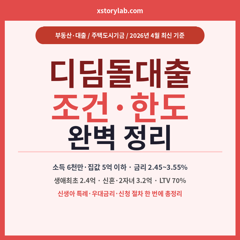 디딤돌대출 조건 한도 완벽정리