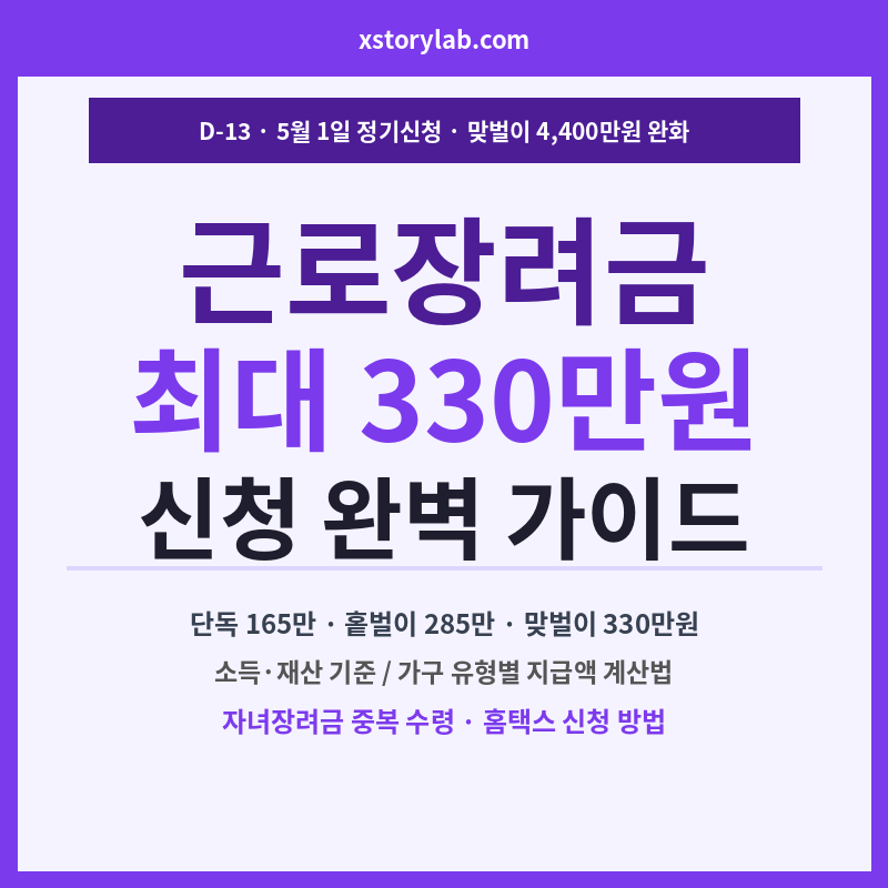 근로장려금 최대 330만원 신청 완벽 가이드