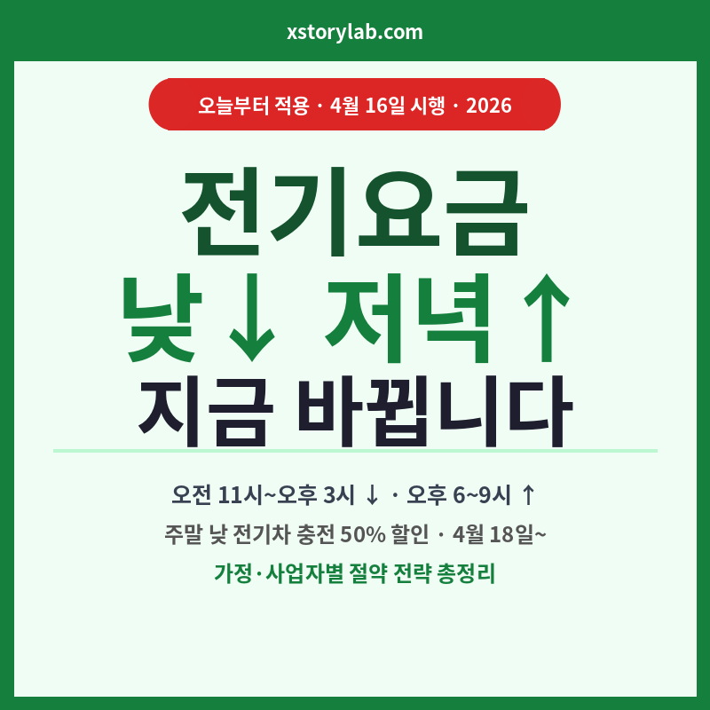 전기요금 낮 저녁 지금 바뀝니다