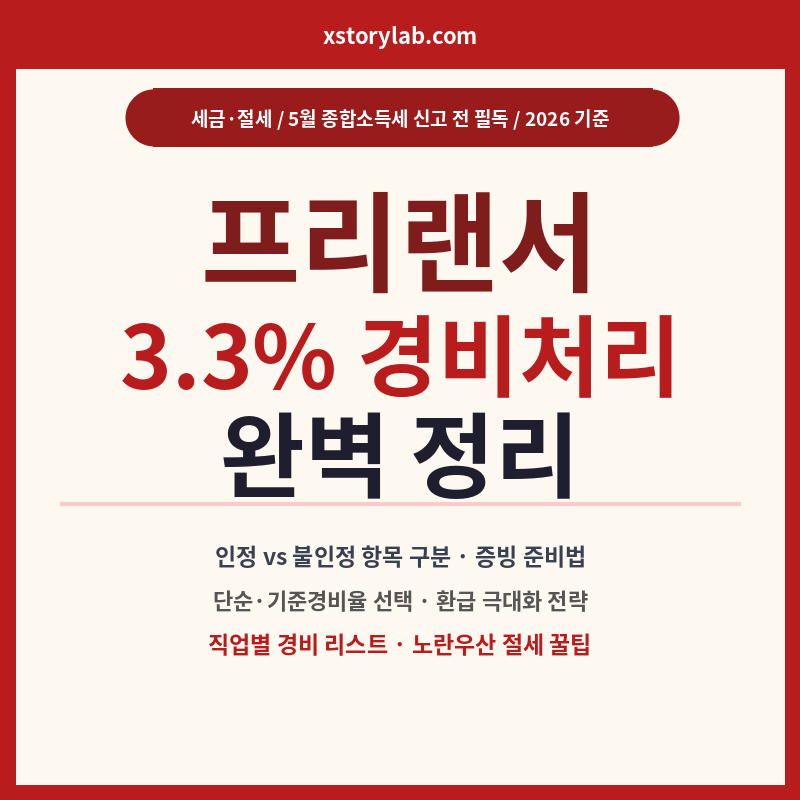 프리랜서 3.3% 경비처리 완벽정리