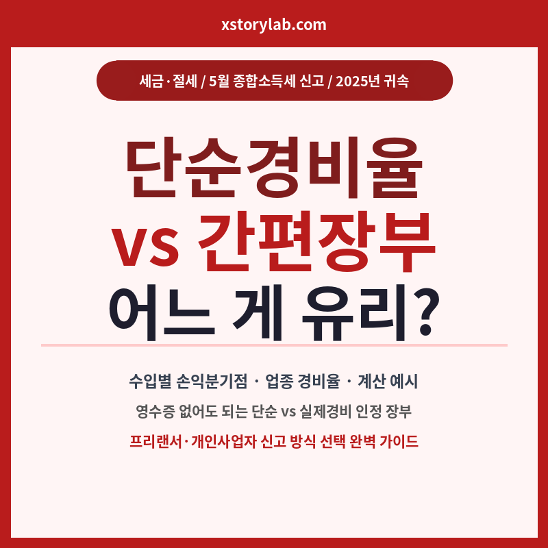단순경비율 간편장부 어느 게 유리?