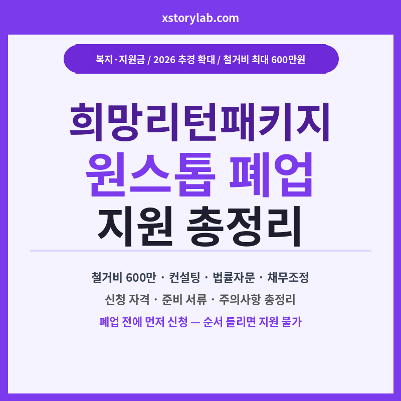 희망리턴패키지 원스톱 폐업 지원 총정리