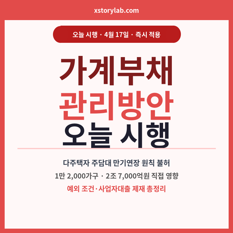 가계부채 관리방안 오늘 시행