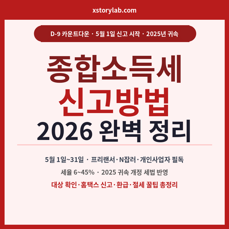 종합소득세 신고방법 2026 완벽 정리