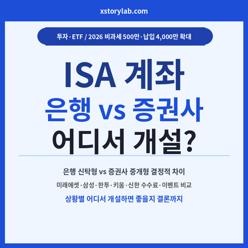 ISA계좌 은행 증권사 어디서 개설?