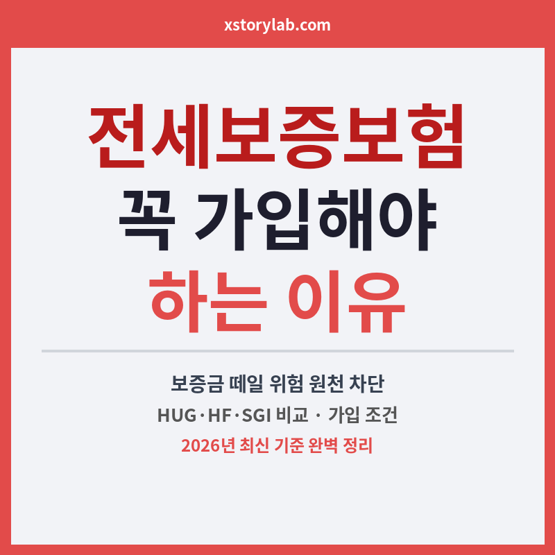 전세보증보험 꼭 가입해야 하는 이유