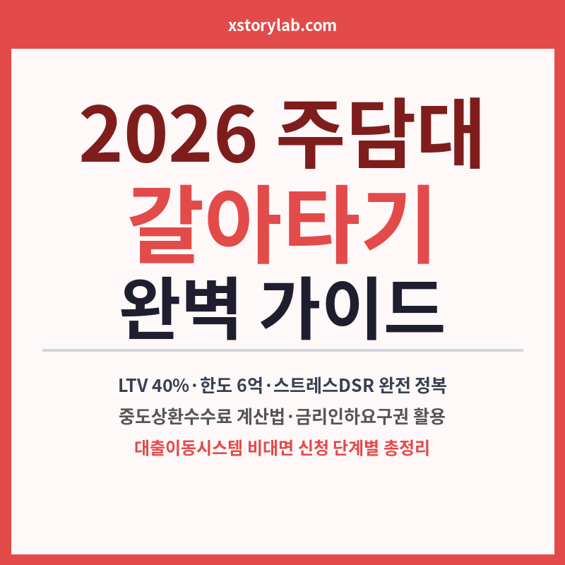 2026 주담대 갈아타기 완벽 가이드