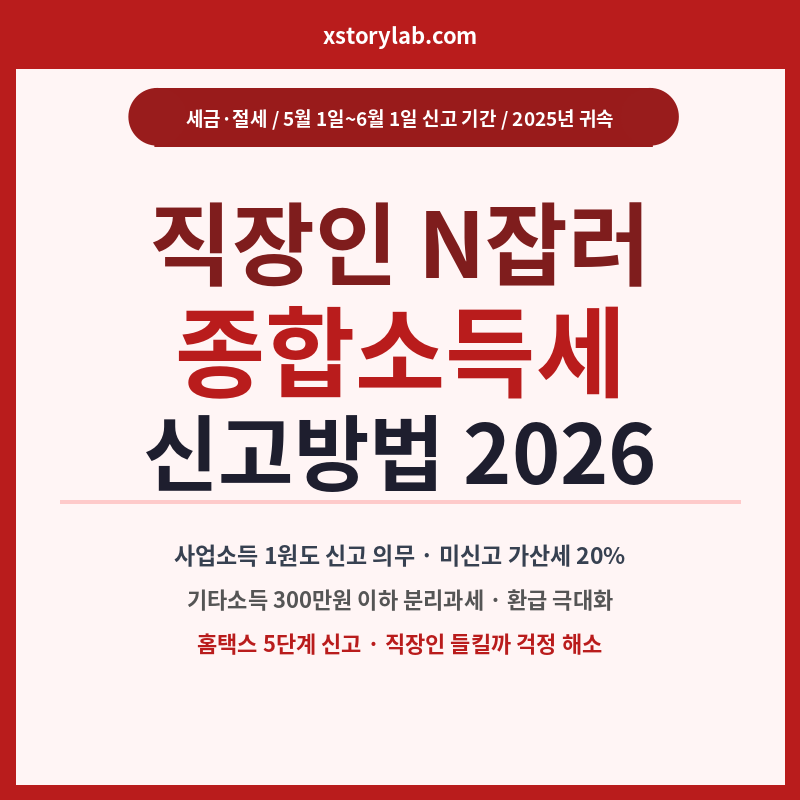 직장인 N잡러 종합소득세 신고방법 2026