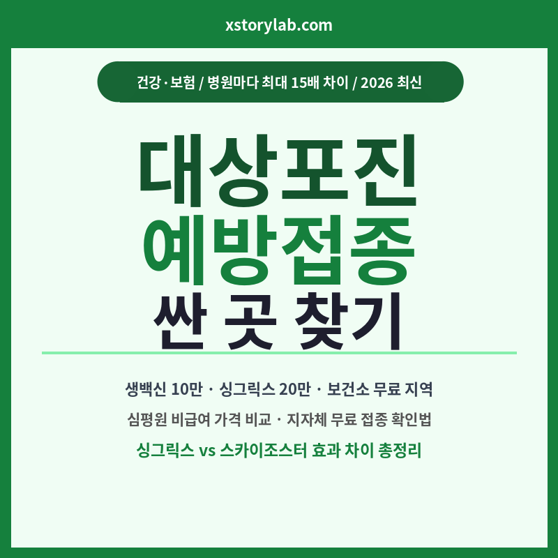 대상포진 예방접종 싼곳 찾기