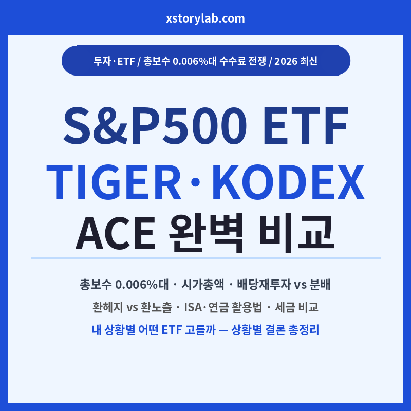 S&P 500 ETF TIGER KODEX ACE 완벽 비교