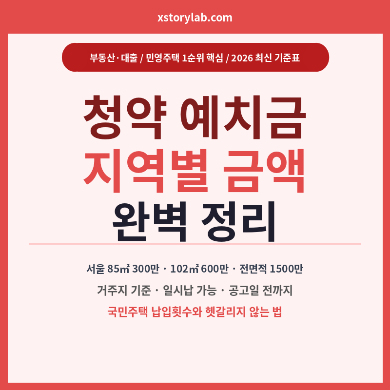 청약 예치금 지역별 금액 완벽 정리