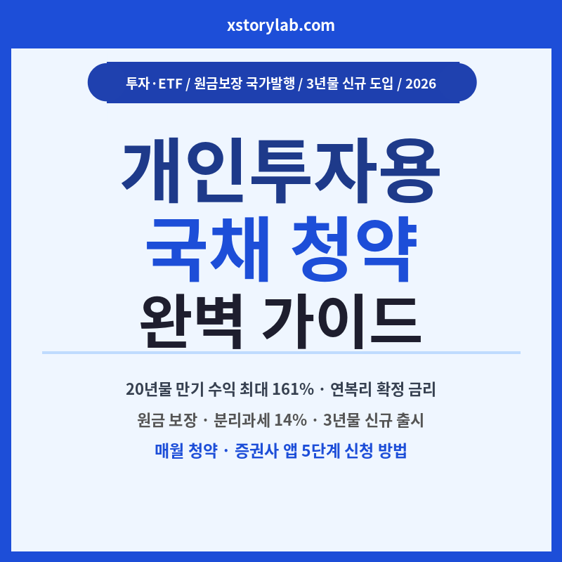 개인투자용 국채 청약 완벽가이드