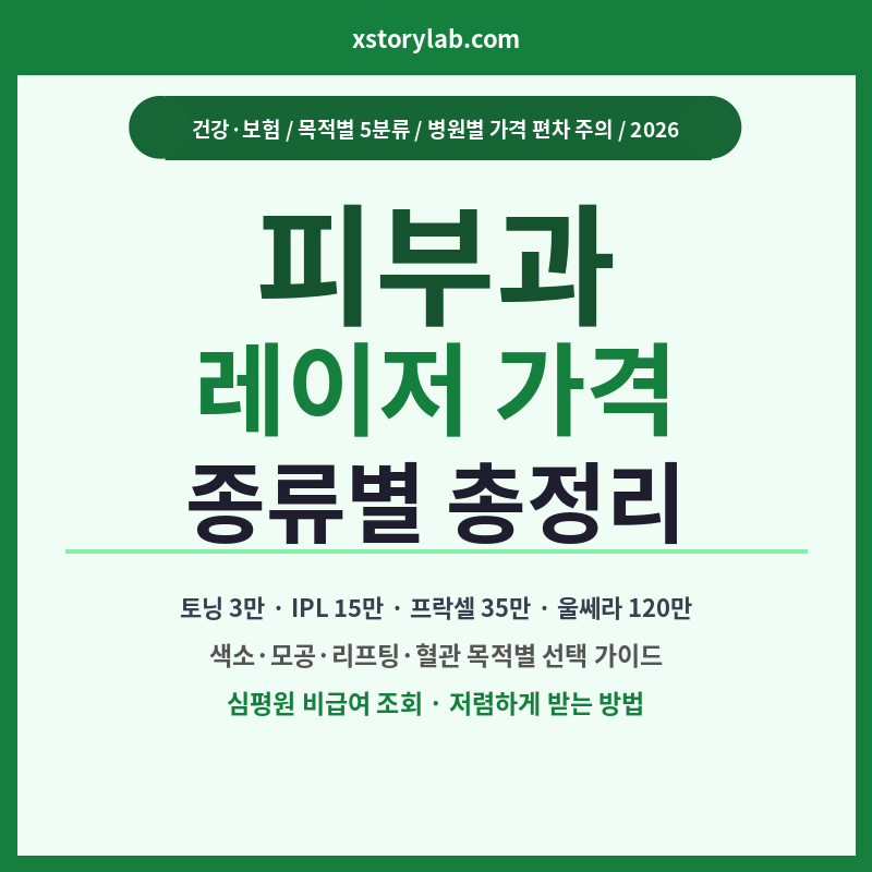 피부과 레이져 가격 종류별 총정리