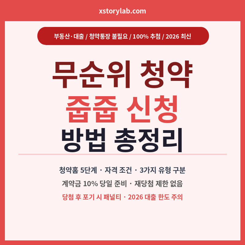 무순위 청약 줍줍 신청 방법 총정리