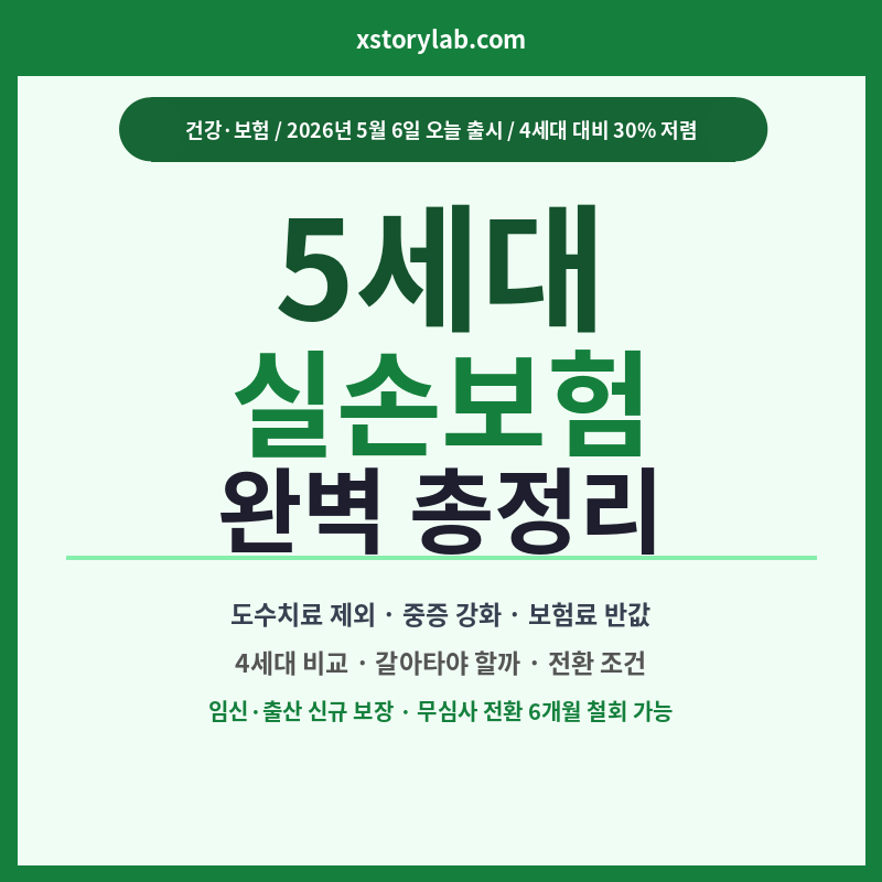 5세대 실손보험 완벽 총정리