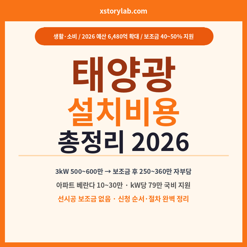 태양광 설치비용 총정리 2026
