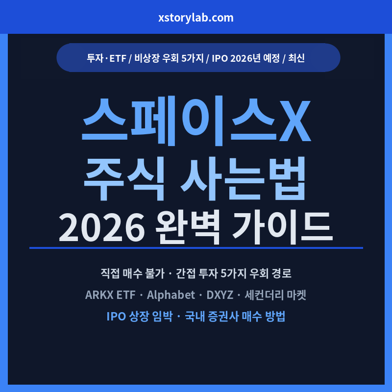 스페이스X 주식 사는 법