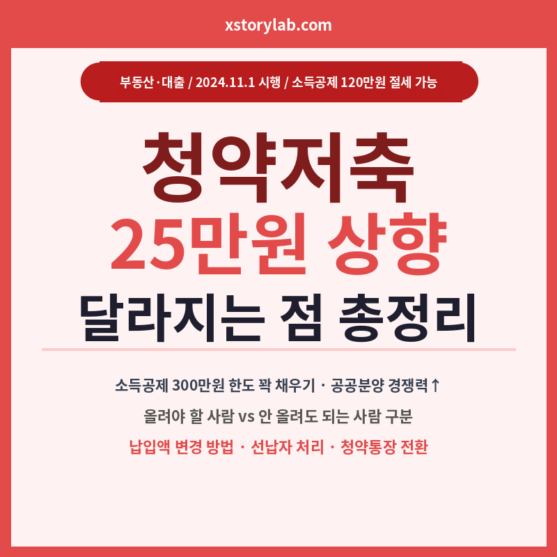 청약저축 25만원 상향 달라지는 점 총정리