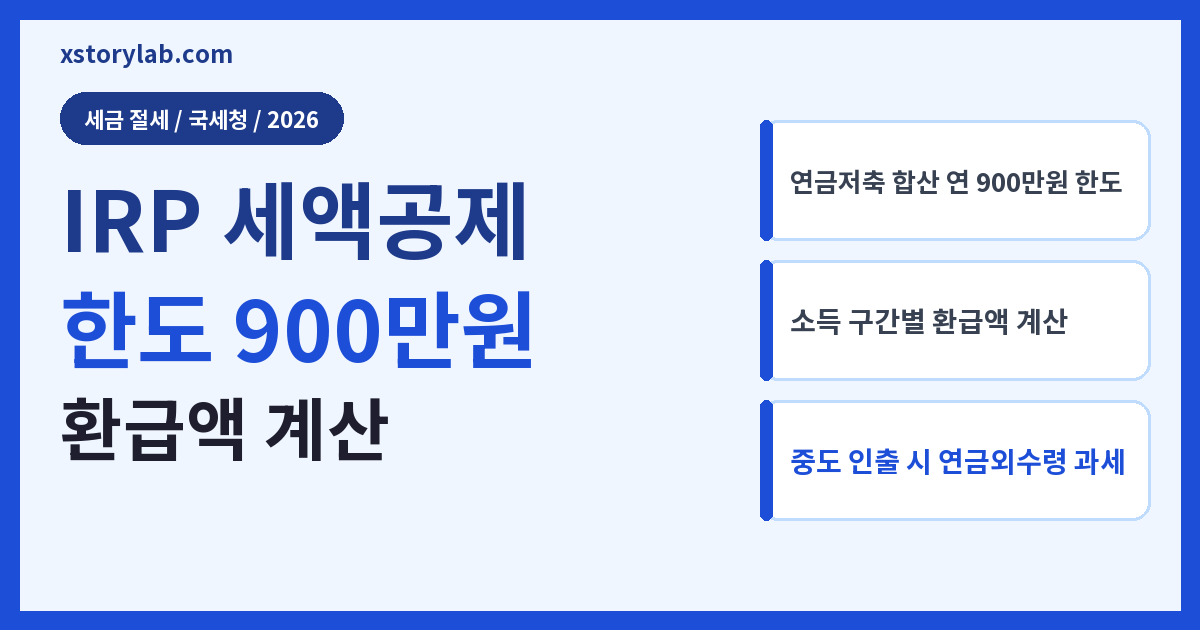 IRP 세액공제 한도 900만원