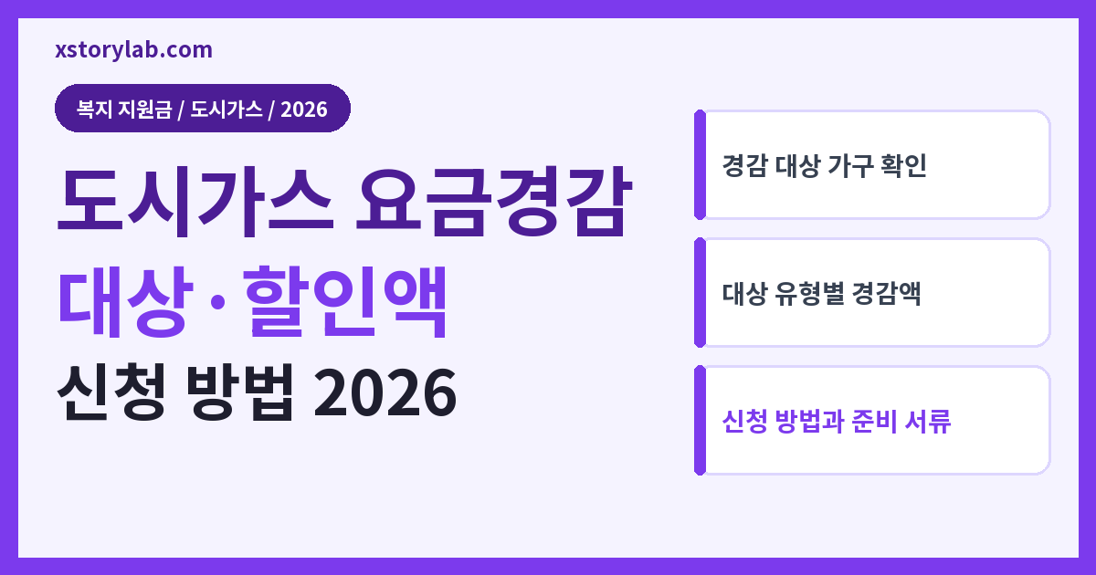 도시가스 요금경감 대상·할인액