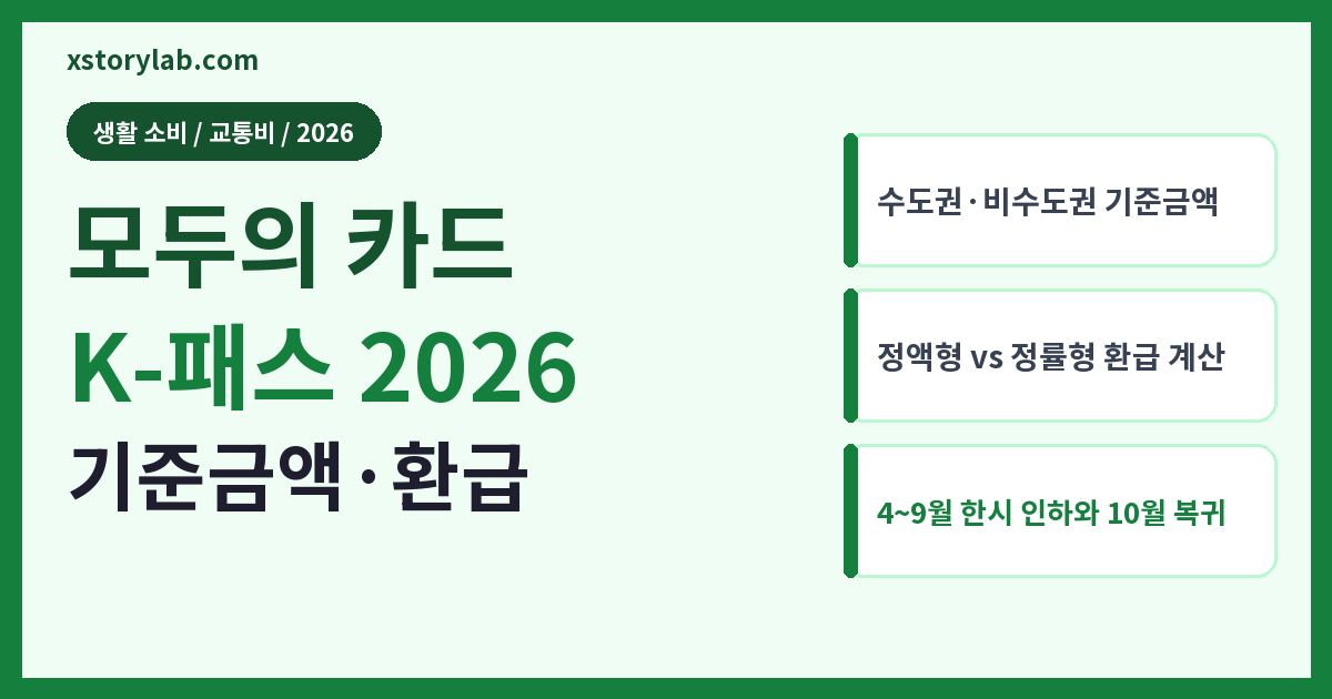 모두의 카드 K-패스 2026