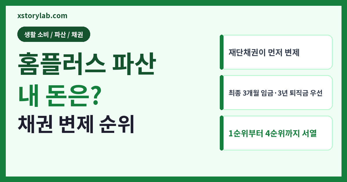 홈플러스 파산 내 돈은?