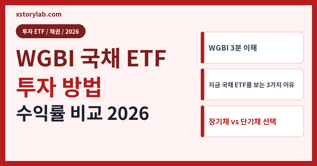 WGBI 국채 ETF 투자 방법