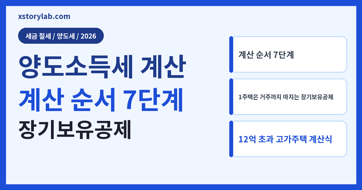 양도소득세 계산 계산 순서 7단계