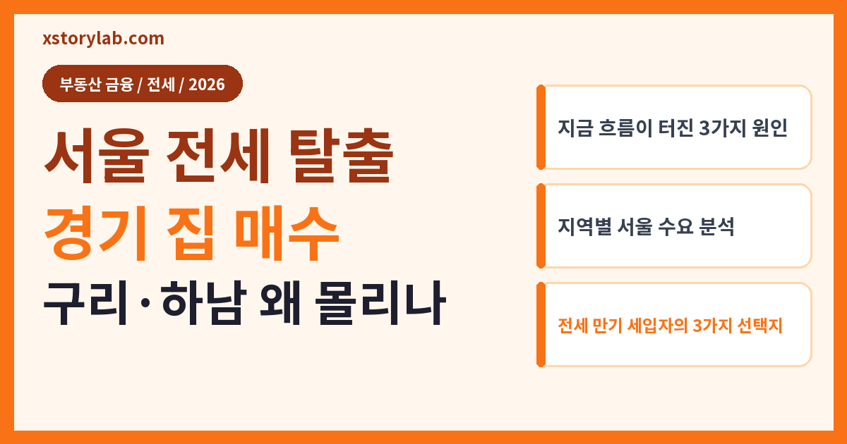 서울 전세 탈출 경기 집 매수
