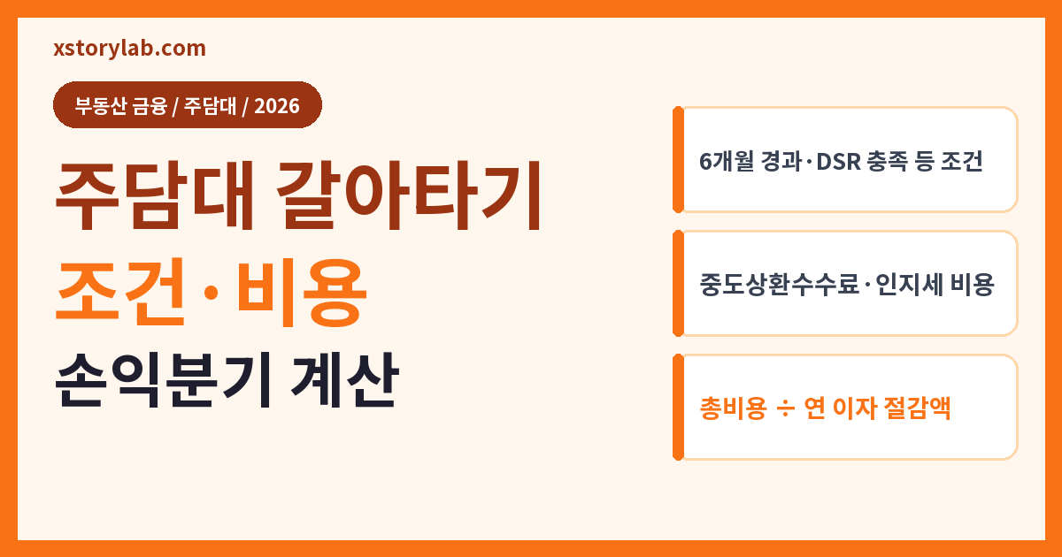 주담대 갈아타기 조건·비용