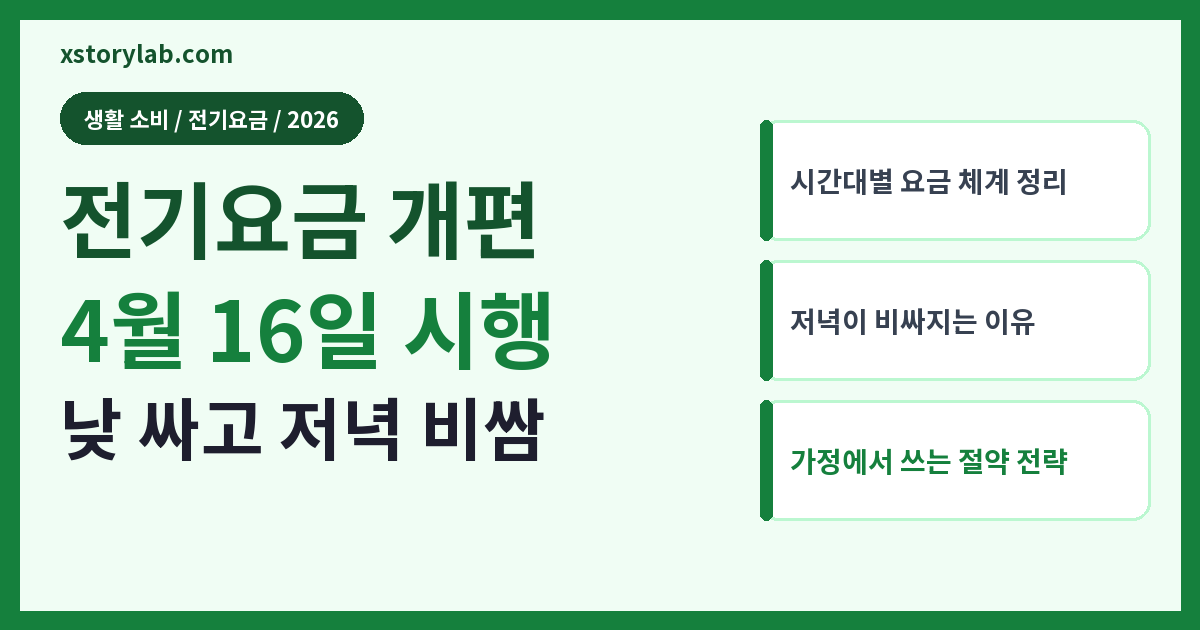 전기요금 개편 4월 16일 시행