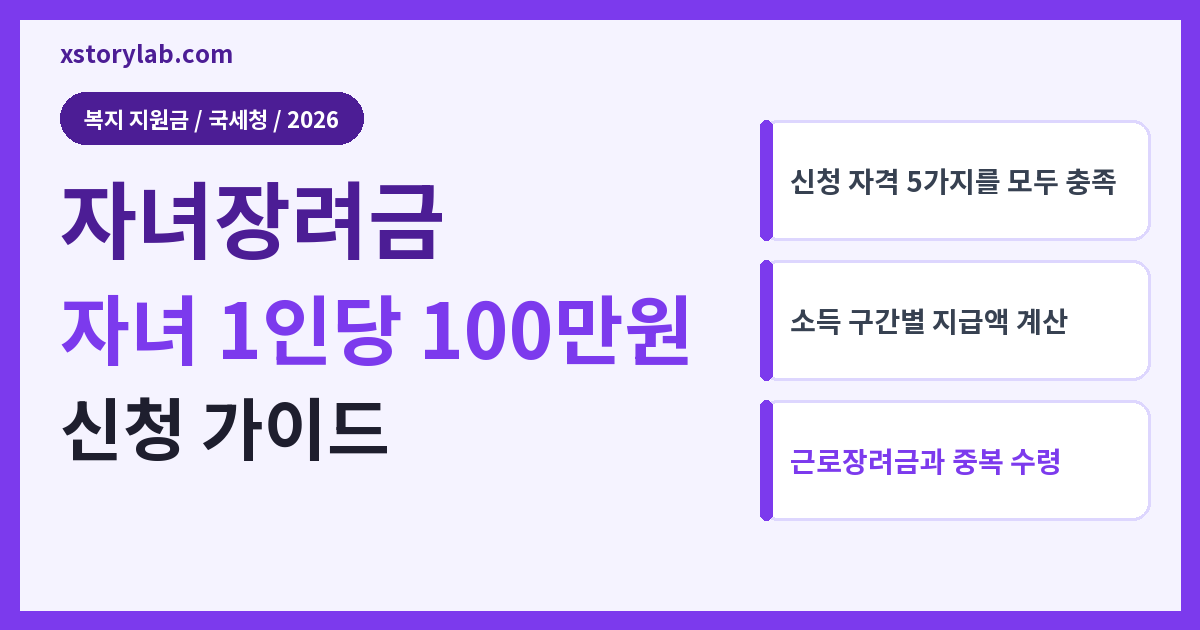 자녀장려금 자녀 1인당 100만원